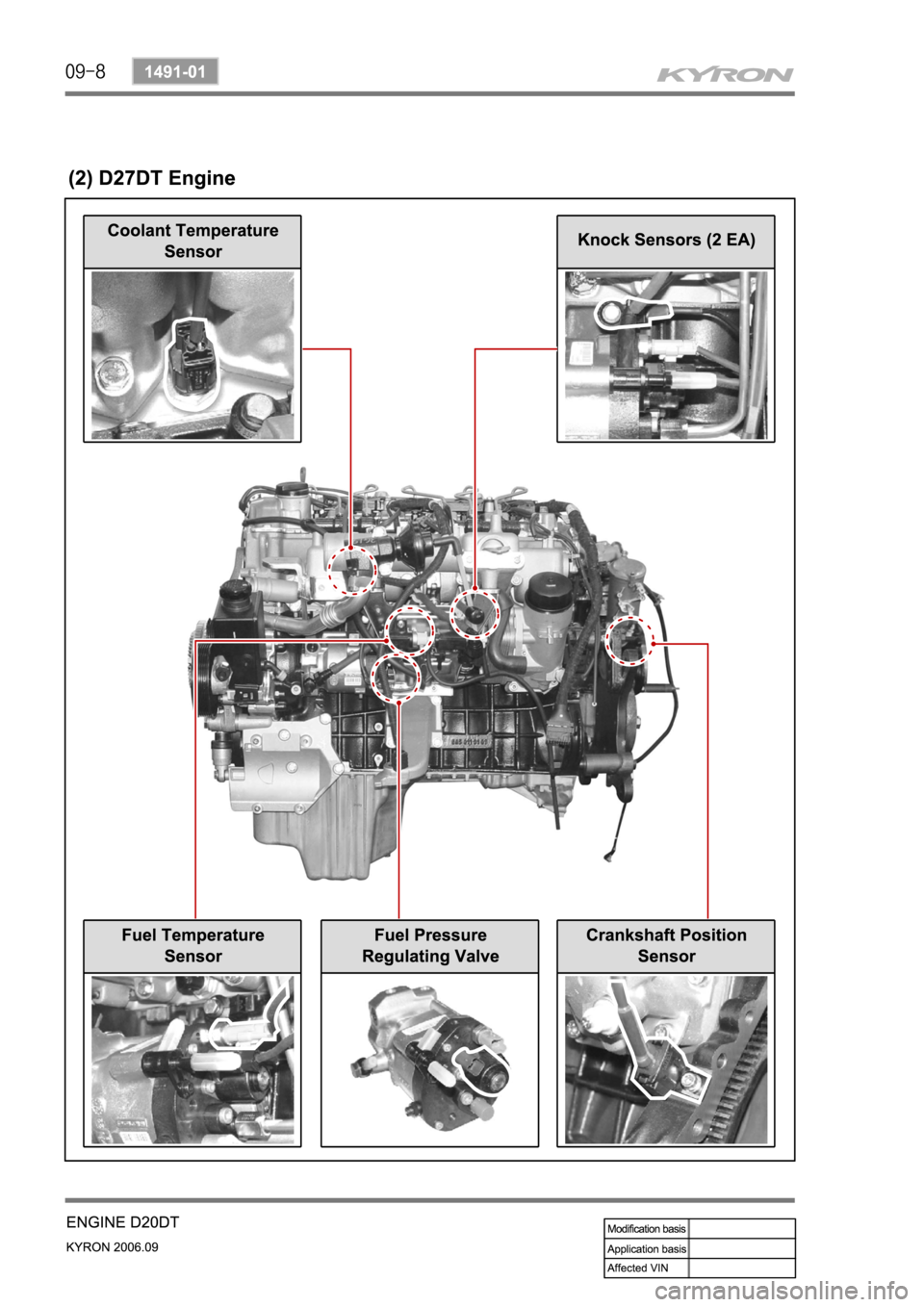 SSANGYONG KYRON 2006 Service Manual SSANGYONG KYRON 2006 Service Manual