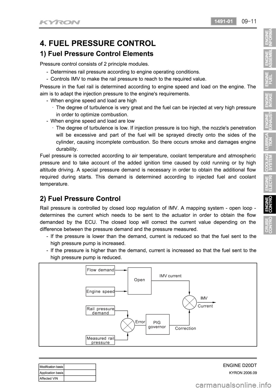SSANGYONG KYRON 2006 Service Manual SSANGYONG KYRON 2006 Service Manual