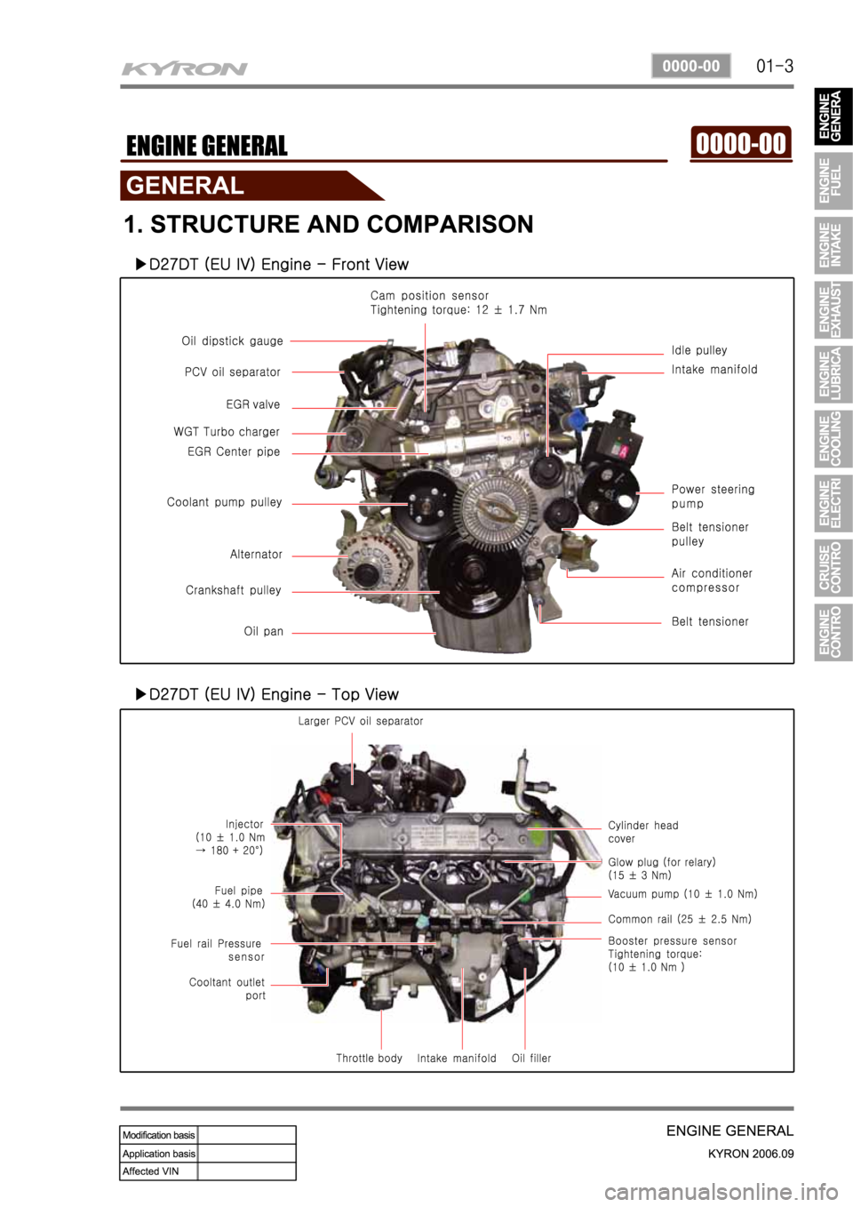 SSANGYONG KYRON 2006 Service Manual SSANGYONG KYRON 2006 Service Manual