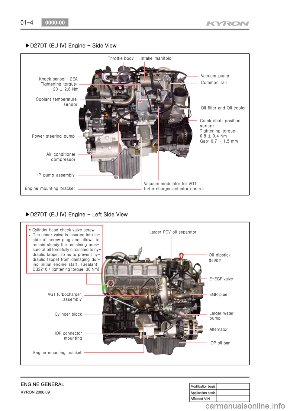 SSANGYONG KYRON 2006 Service Manual SSANGYONG KYRON 2006 Service Manual