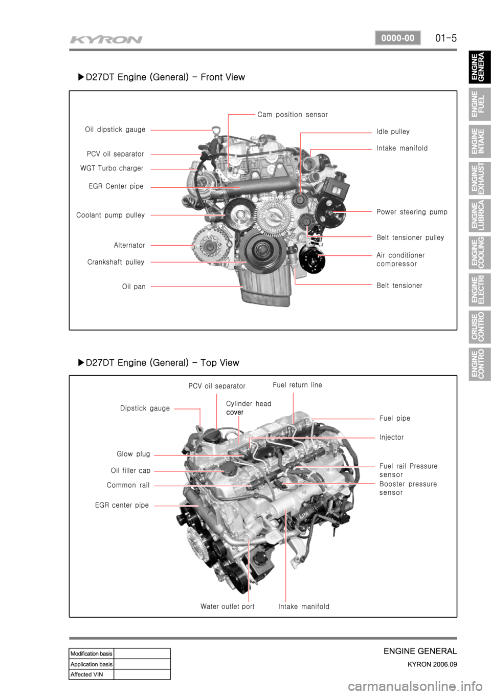 SSANGYONG KYRON 2006 Service Manual SSANGYONG KYRON 2006 Service Manual