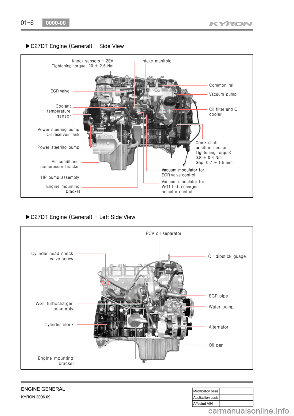 SSANGYONG KYRON 2006 Service Manual SSANGYONG KYRON 2006 Service Manual