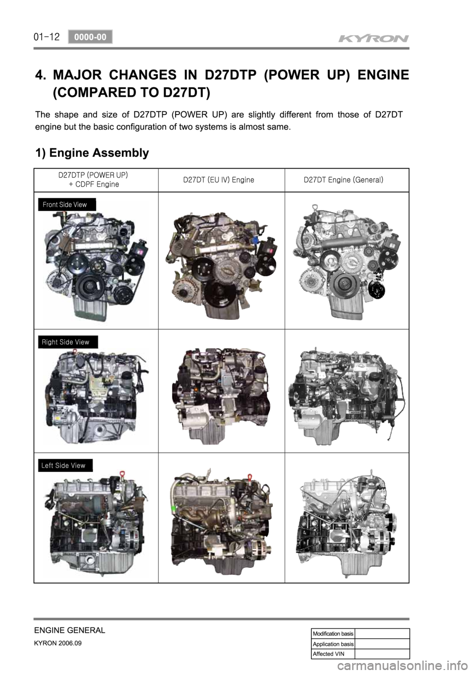 SSANGYONG KYRON 2006 Service Manual SSANGYONG KYRON 2006 Service Manual