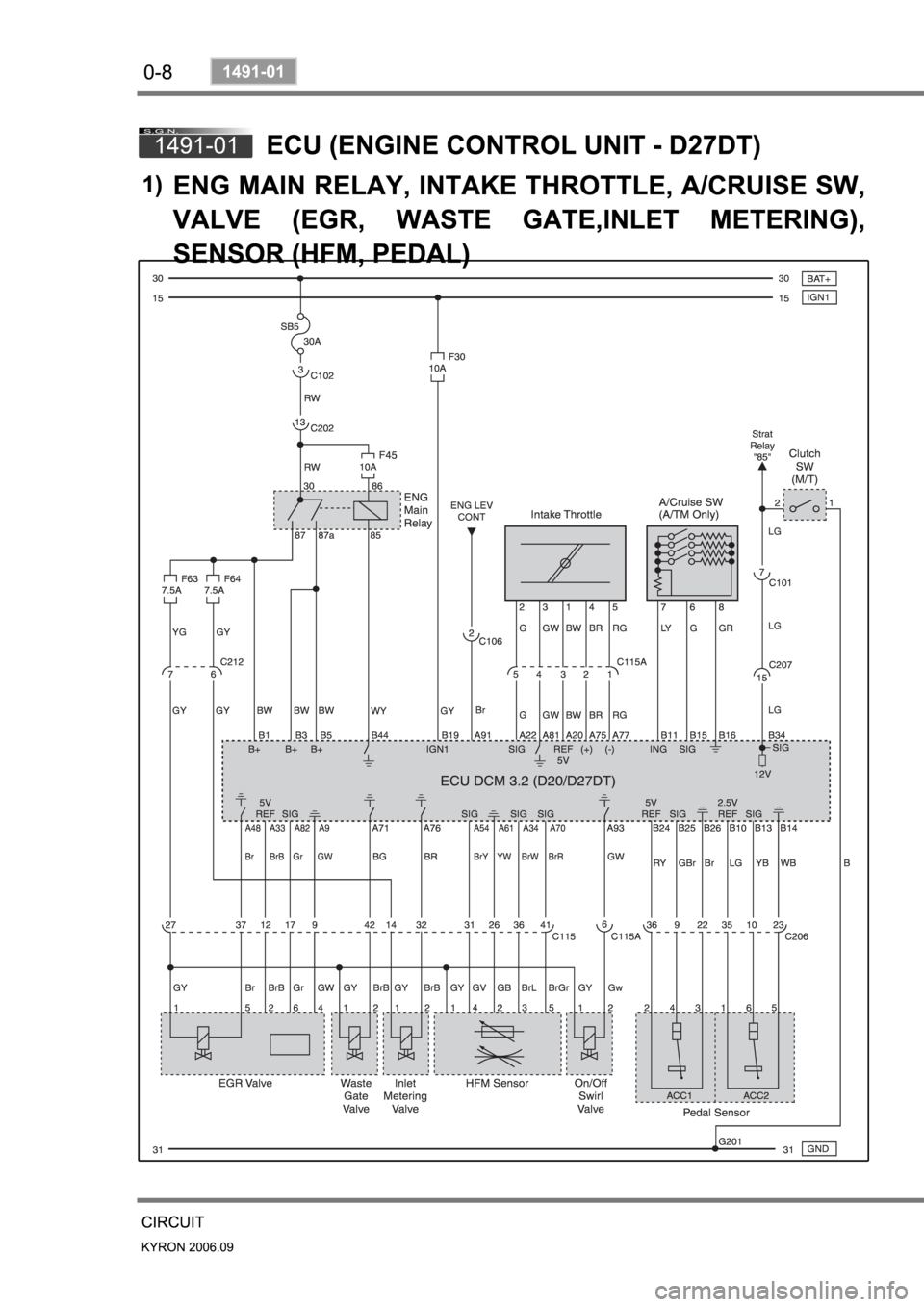 SSANGYONG KYRON 2006 Workshop Manual 