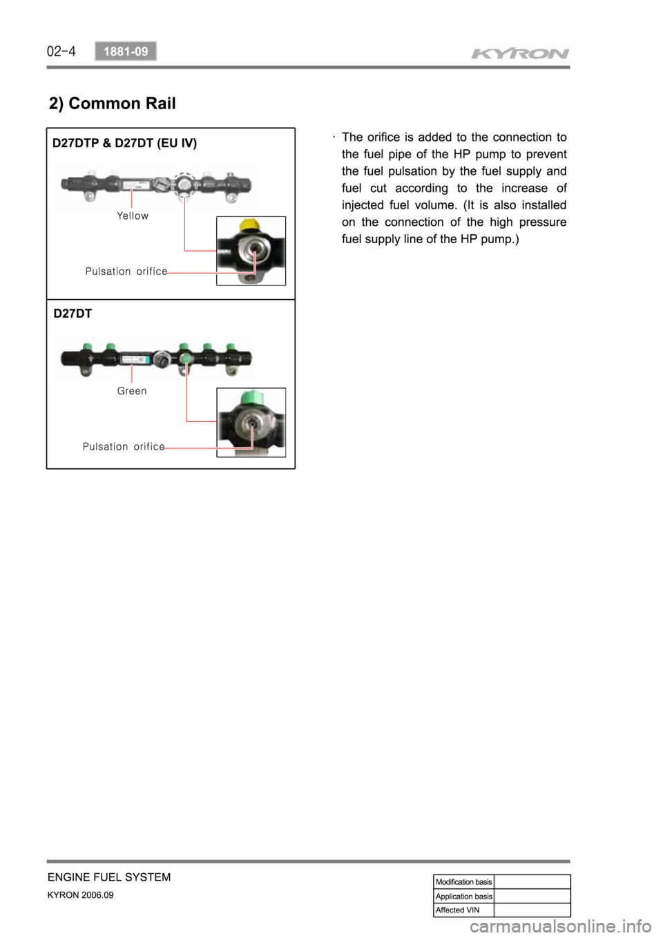 SSANGYONG KYRON 2006 Service Manual SSANGYONG KYRON 2006 Service Manual