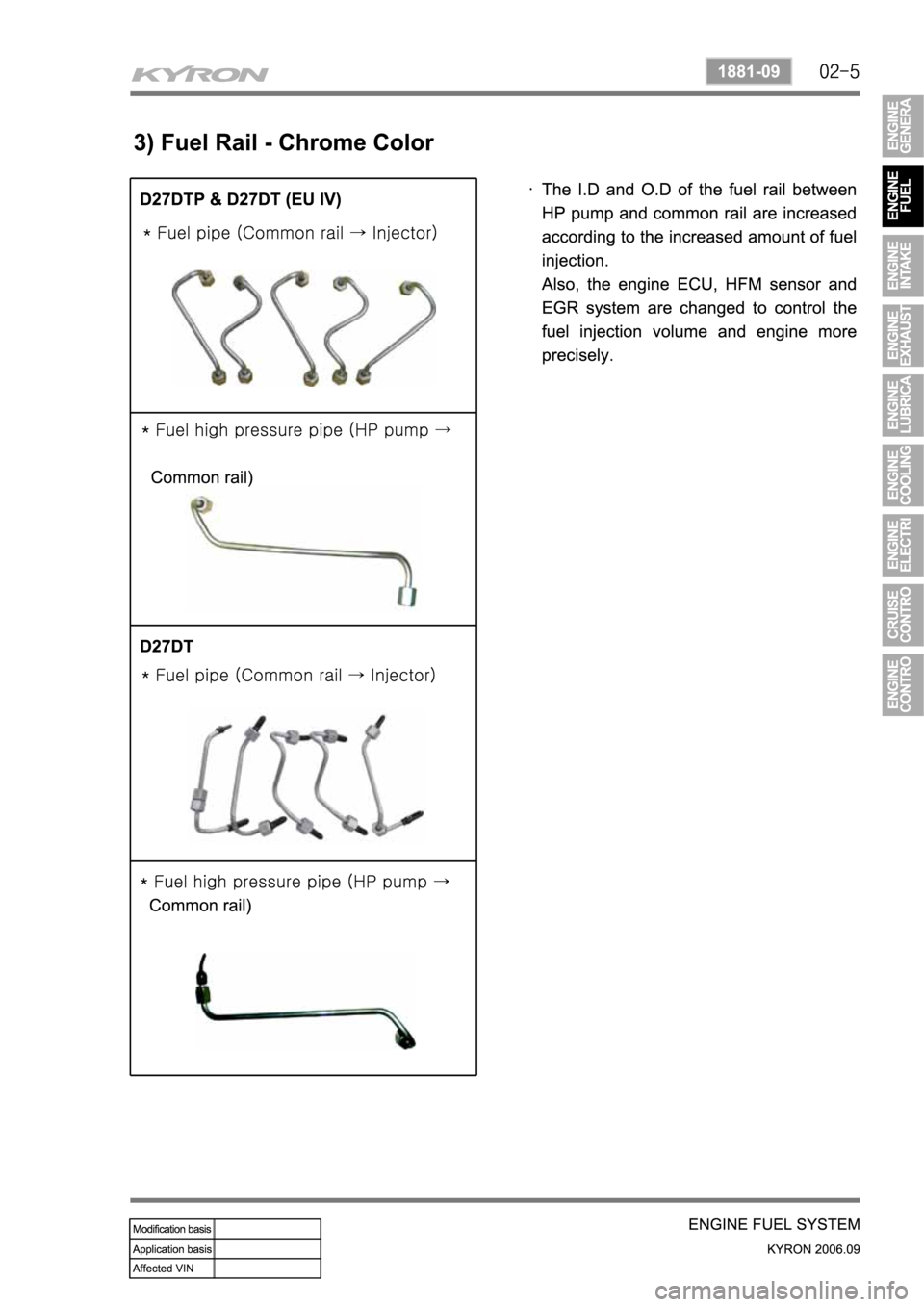 SSANGYONG KYRON 2006 Service Manual SSANGYONG KYRON 2006 Service Manual