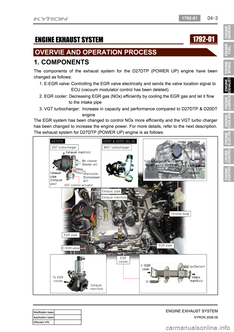 SSANGYONG KYRON 2006 Service Manual SSANGYONG KYRON 2006 Service Manual