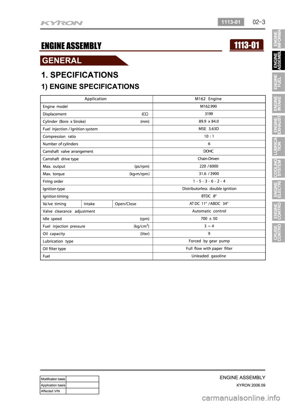 SSANGYONG KYRON 2006 Service Manual SSANGYONG KYRON 2006 Service Manual
