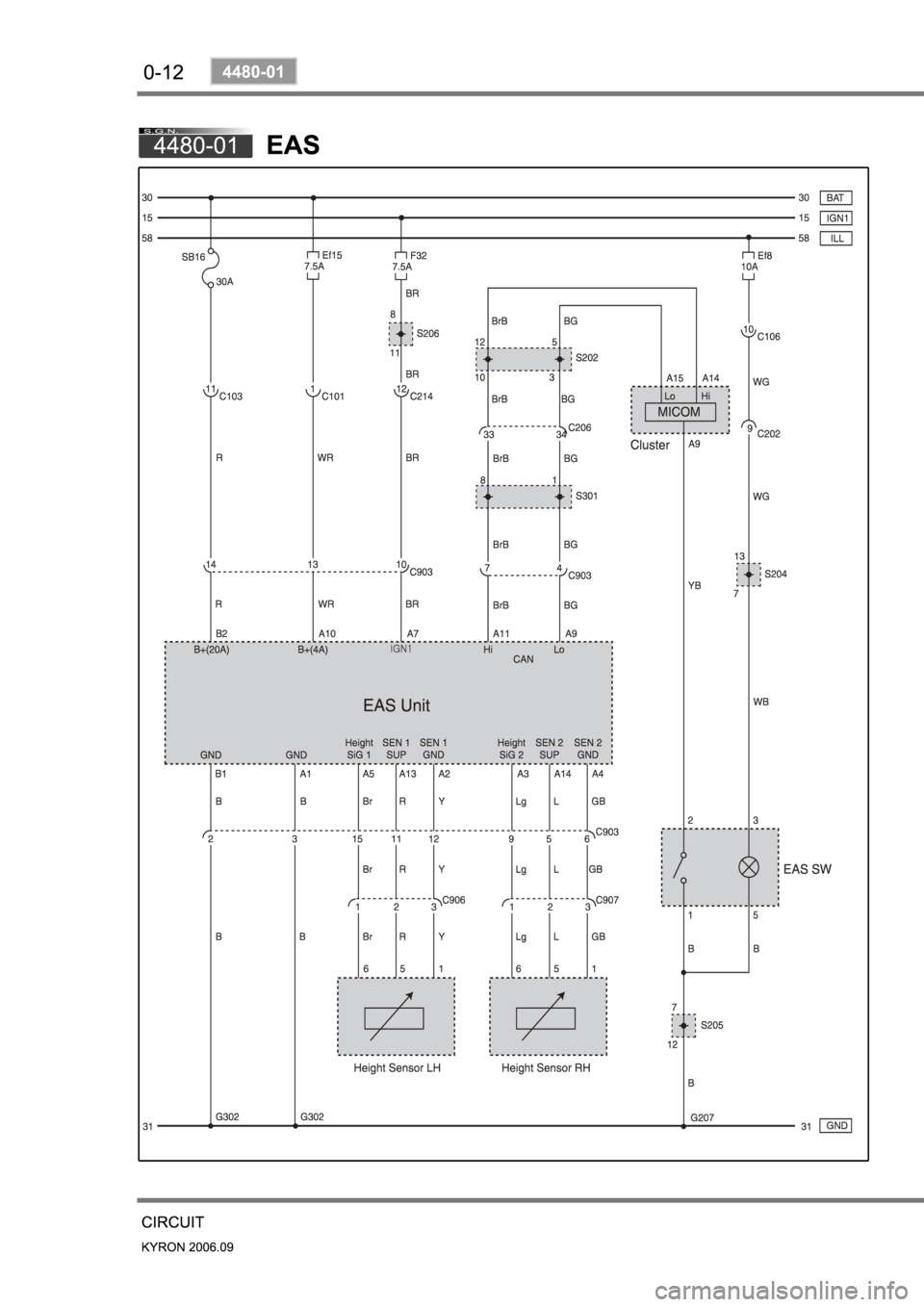 SSANGYONG KYRON 2006 Workshop Manual 