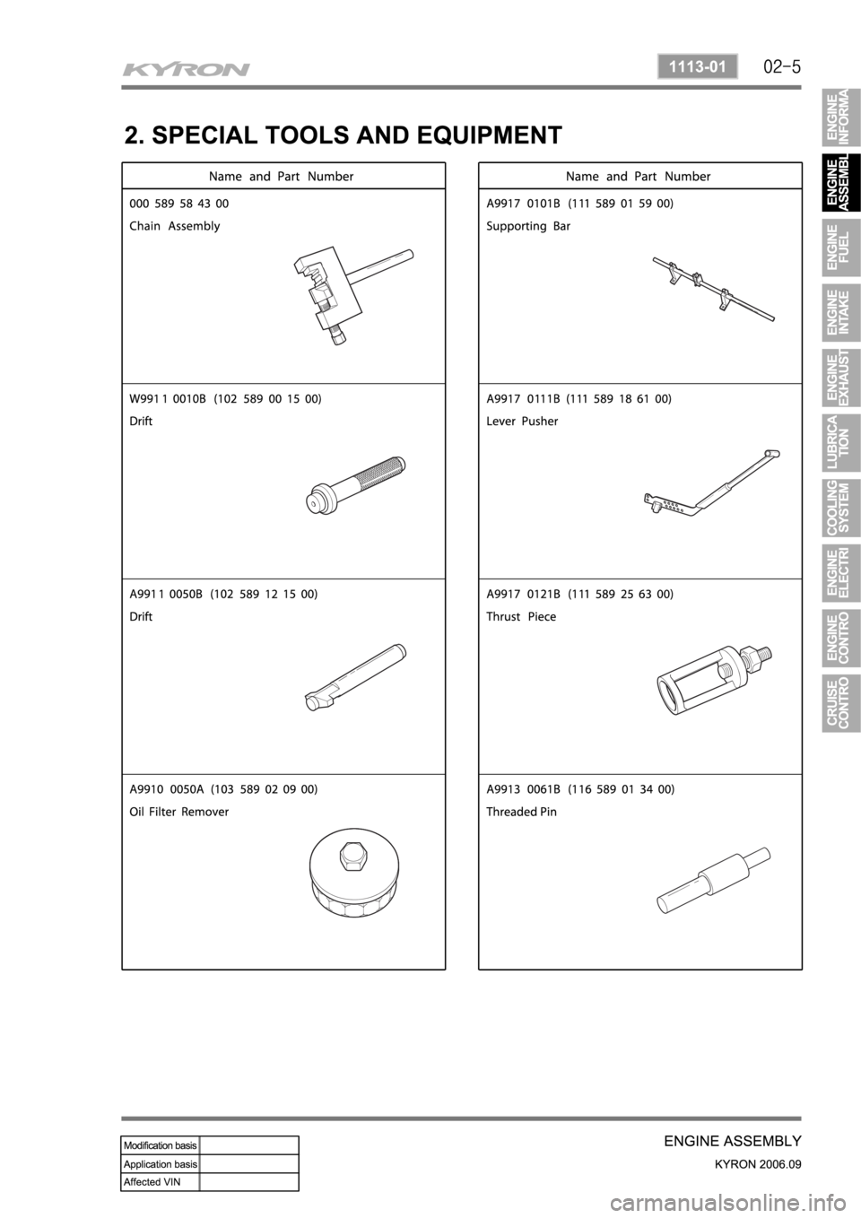SSANGYONG KYRON 2006  Service Manual 