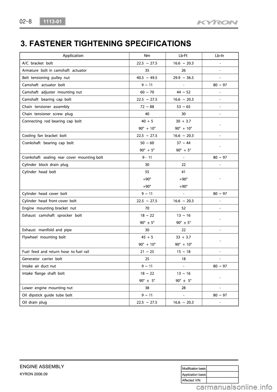 SSANGYONG KYRON 2006  Service Manual 