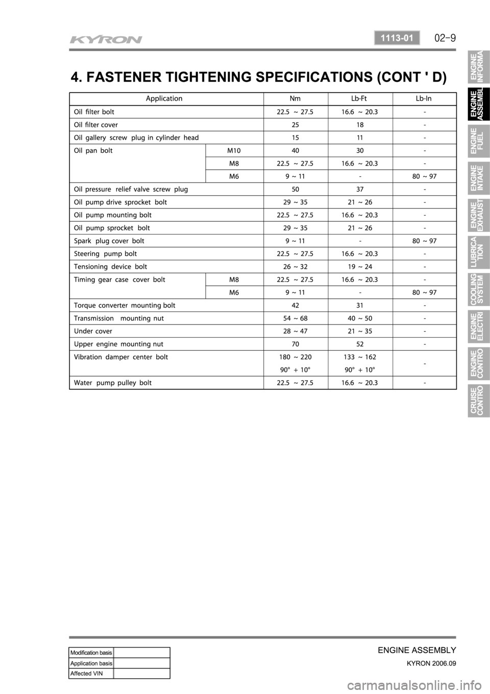 SSANGYONG KYRON 2006  Service Manual 