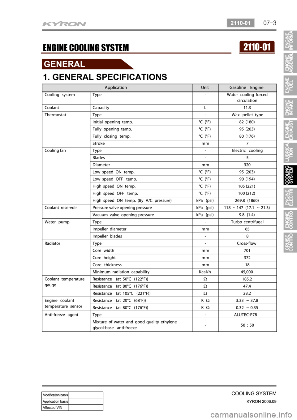 SSANGYONG KYRON 2006 Service Manual SSANGYONG KYRON 2006 Service Manual