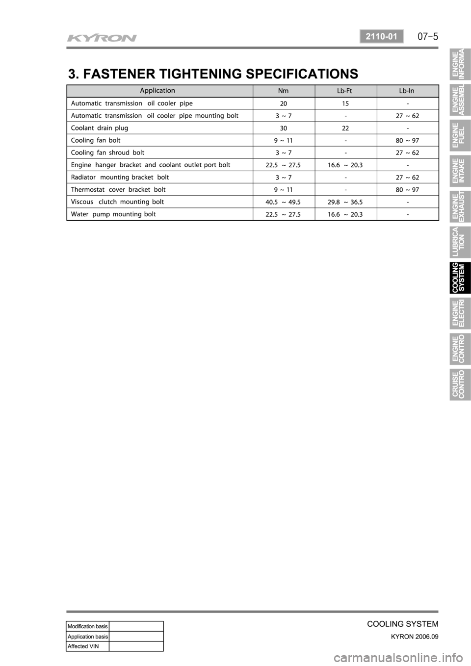 SSANGYONG KYRON 2006 Service Manual SSANGYONG KYRON 2006 Service Manual