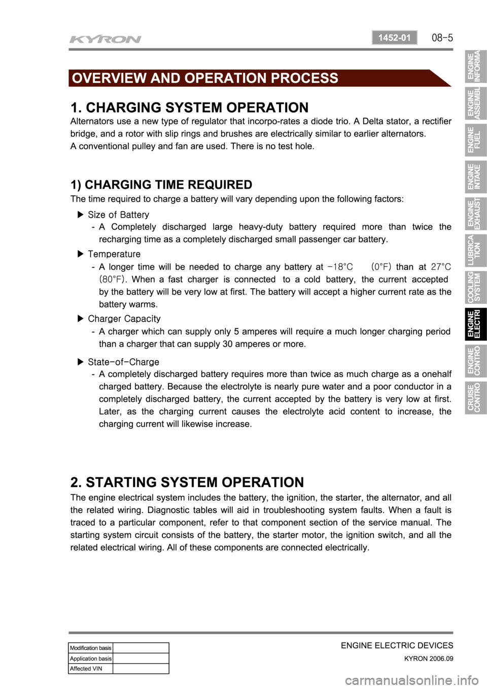 SSANGYONG KYRON 2006 Service Manual SSANGYONG KYRON 2006 Service Manual