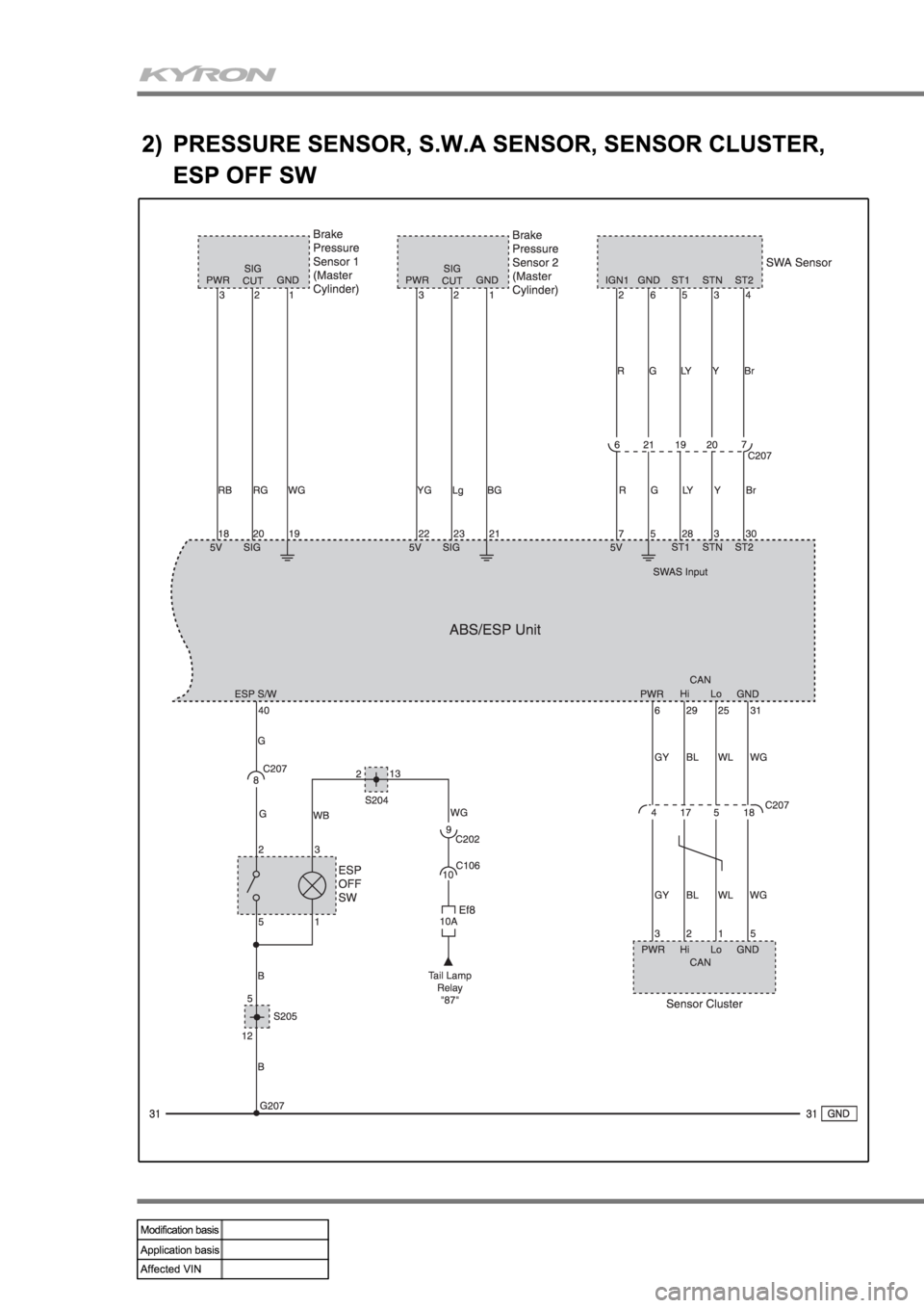 SSANGYONG KYRON 2006 Workshop Manual 