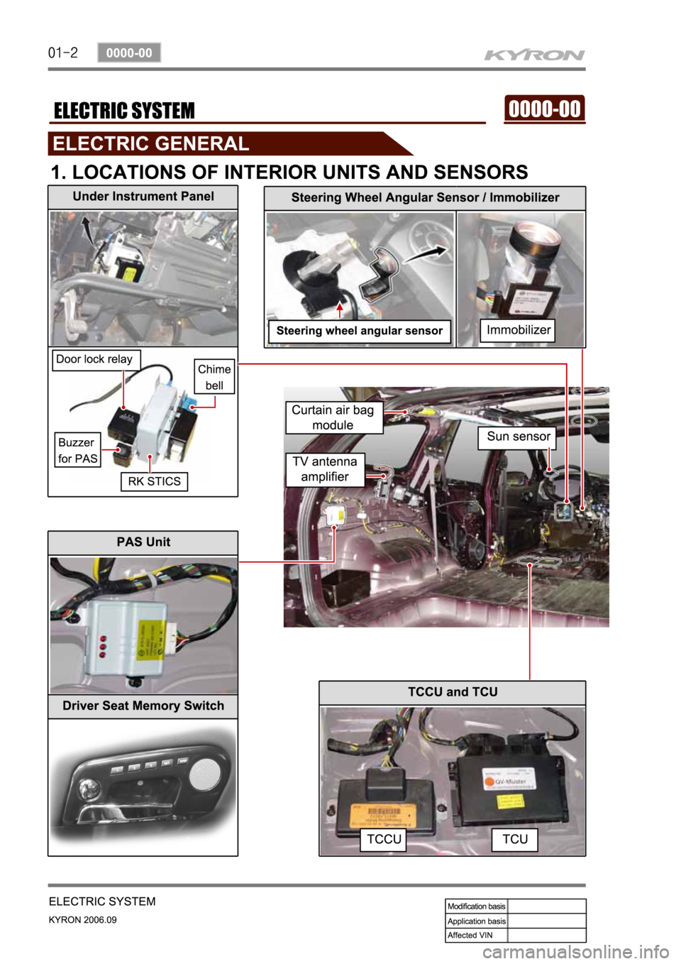 SSANGYONG KYRON 2006 Service Manual SSANGYONG KYRON 2006 Service Manual