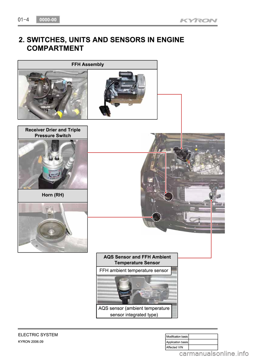 SSANGYONG KYRON 2006 Service Manual SSANGYONG KYRON 2006 Service Manual