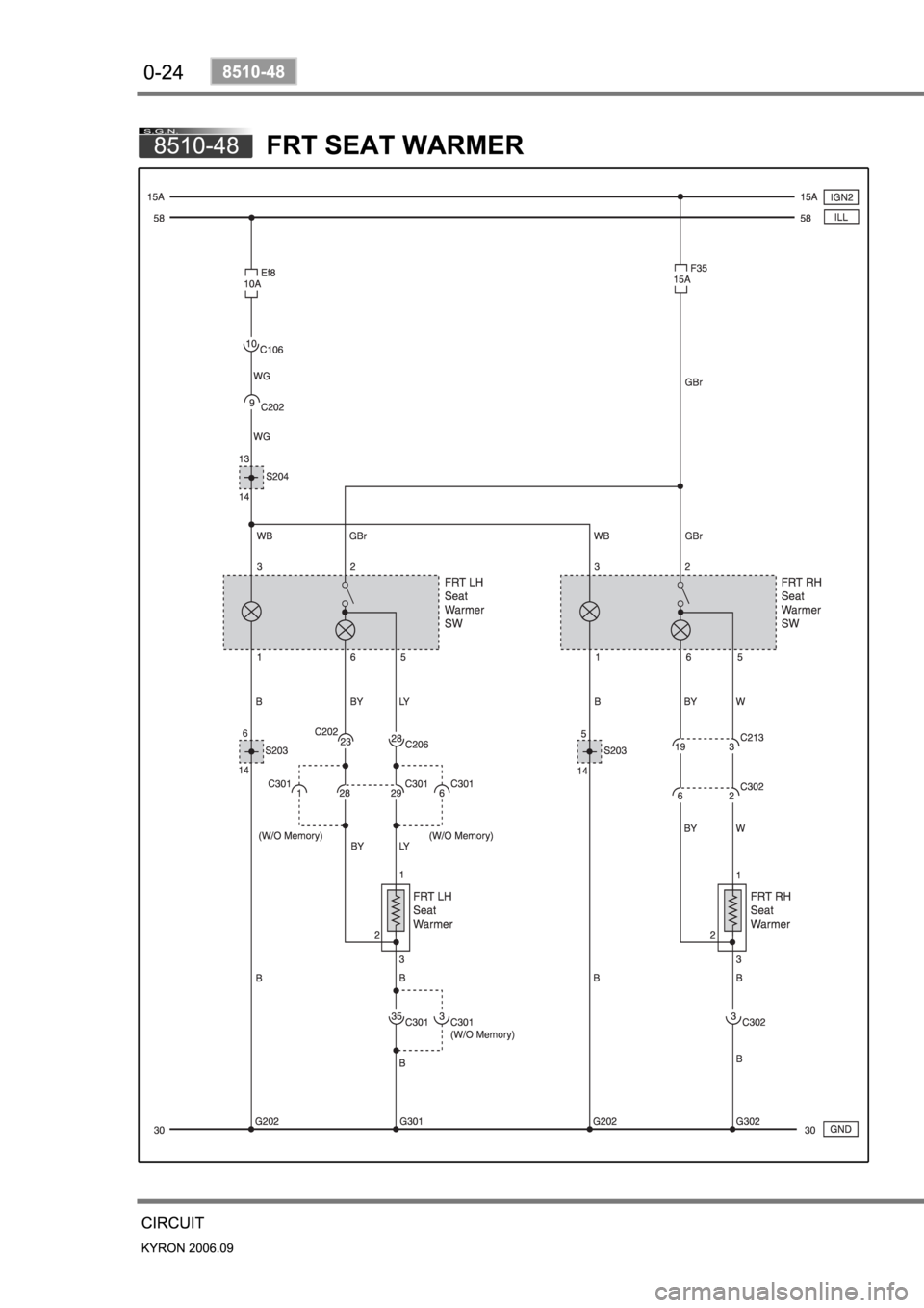 SSANGYONG KYRON 2006 Workshop Manual SSANGYONG KYRON 2006 Workshop Manual