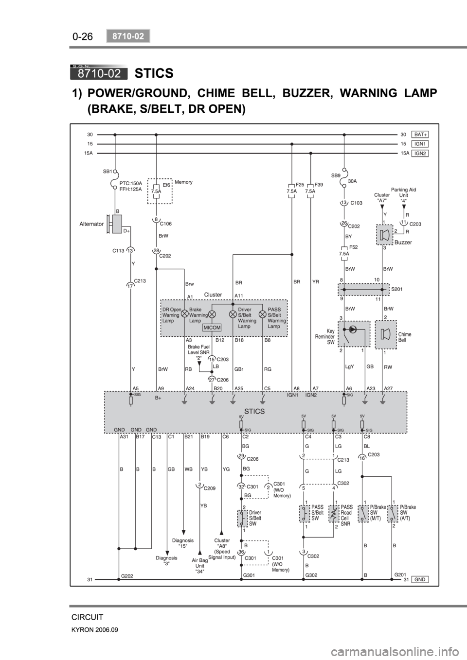 SSANGYONG KYRON 2006 Workshop Manual SSANGYONG KYRON 2006 Workshop Manual