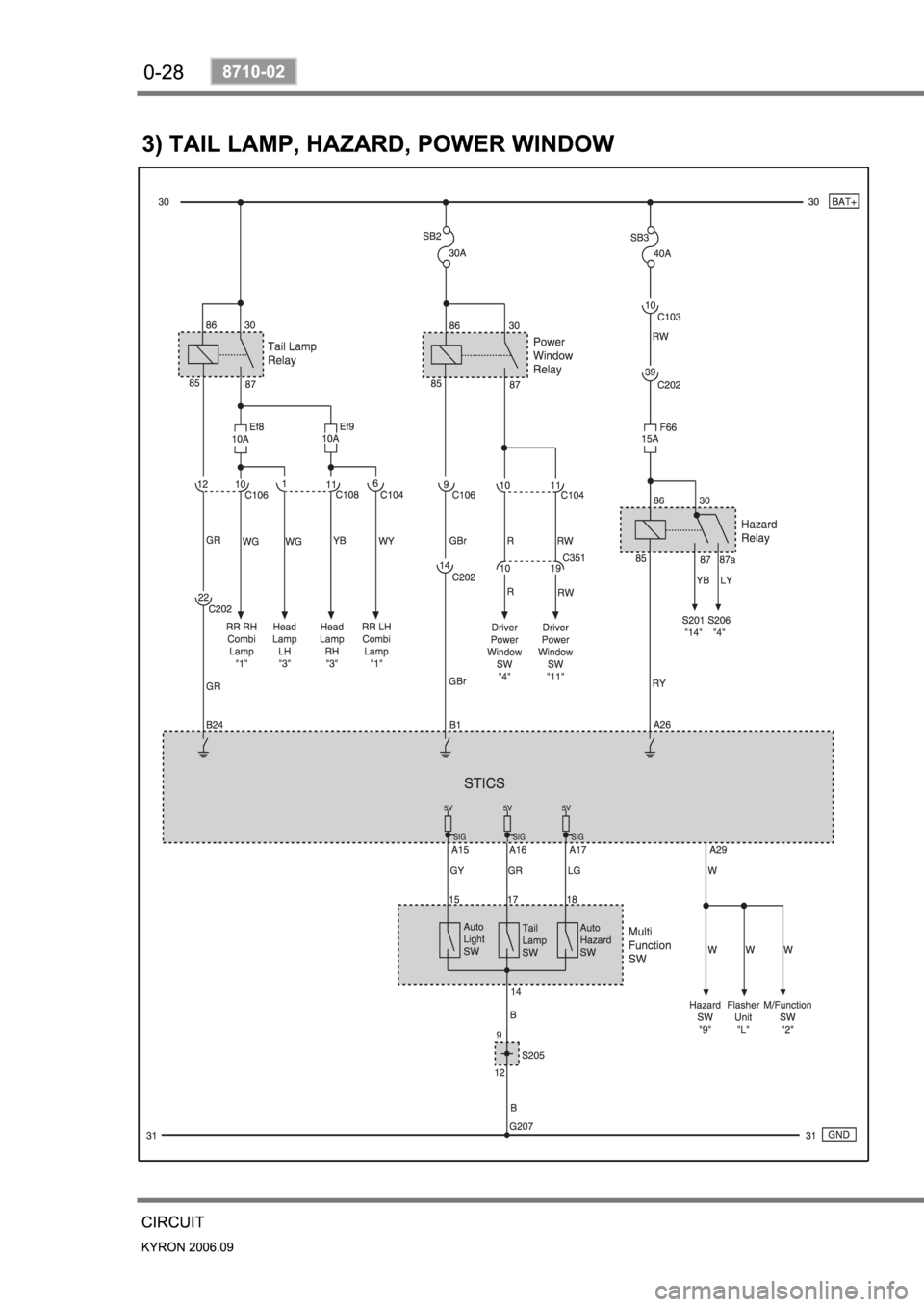 SSANGYONG KYRON 2006 Repair Manual SSANGYONG KYRON 2006 Repair Manual