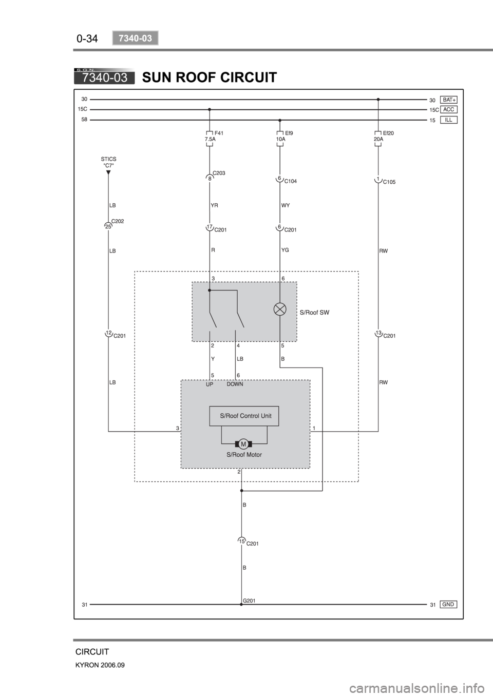SSANGYONG KYRON 2006 Repair Manual SSANGYONG KYRON 2006 Repair Manual