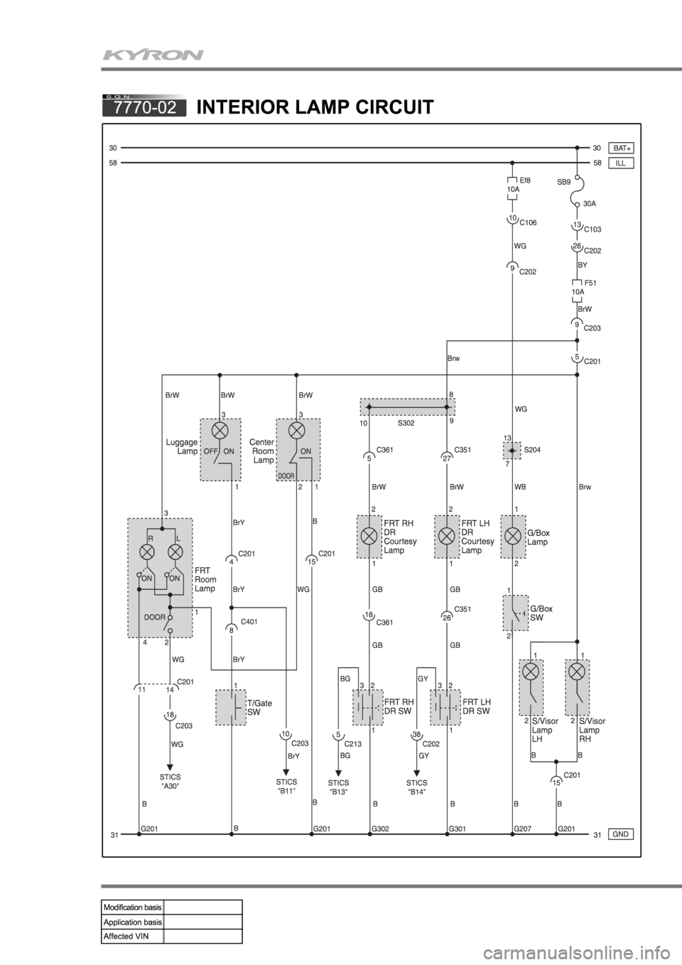 SSANGYONG KYRON 2006 Repair Manual SSANGYONG KYRON 2006 Repair Manual