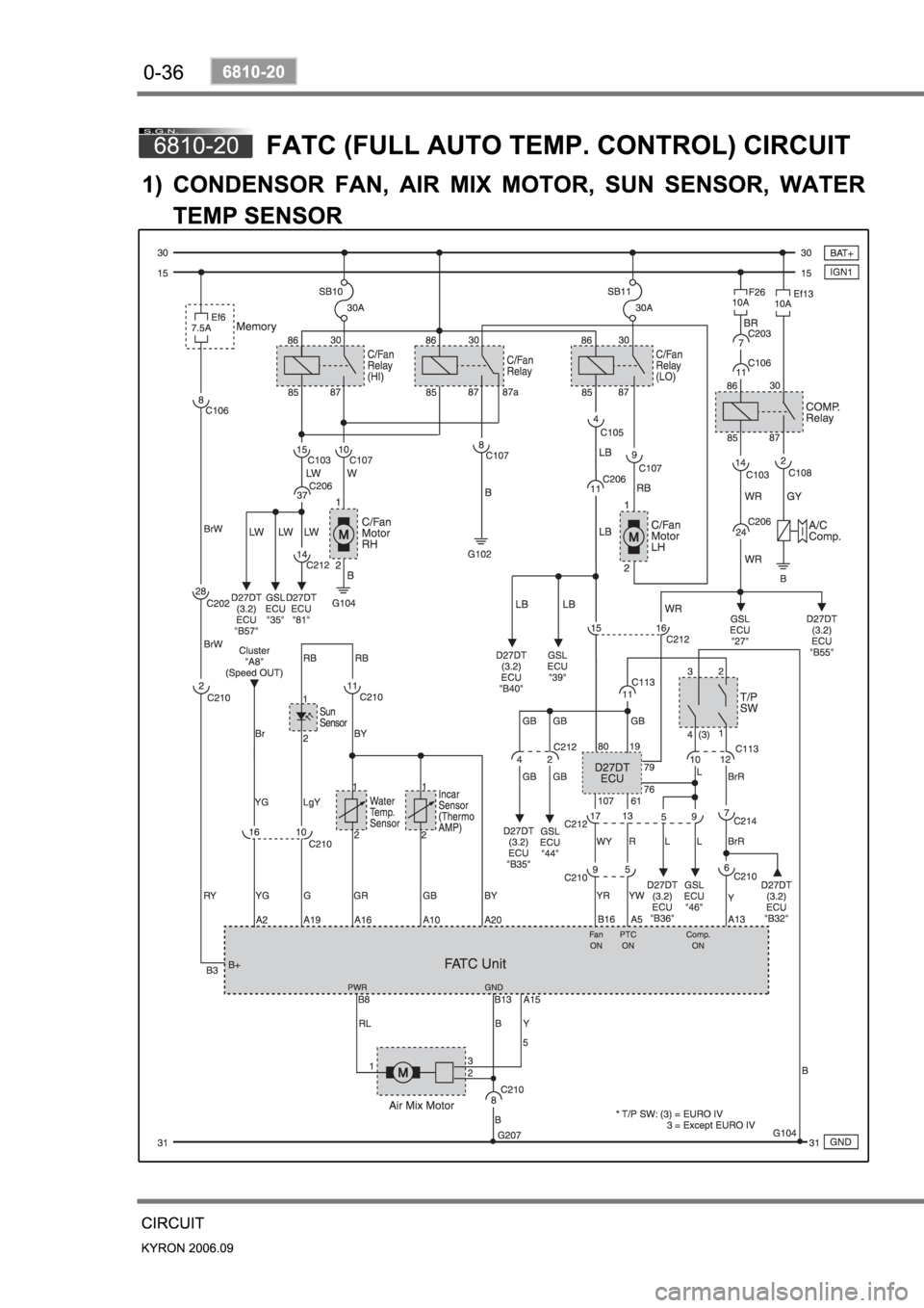 SSANGYONG KYRON 2006 Repair Manual SSANGYONG KYRON 2006 Repair Manual