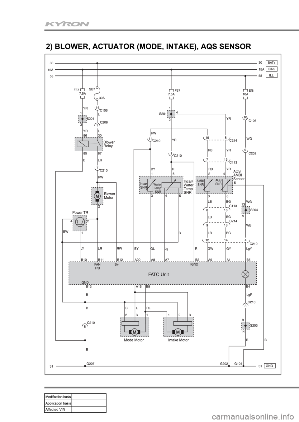 SSANGYONG KYRON 2006 Manual PDF SSANGYONG KYRON 2006 Manual PDF