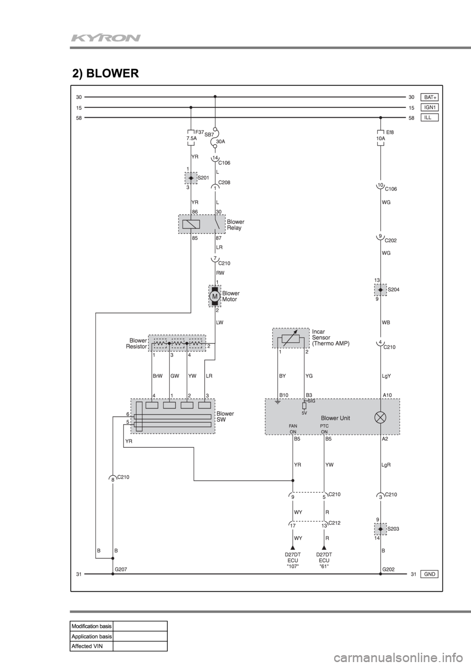 SSANGYONG KYRON 2006 Manual PDF SSANGYONG KYRON 2006 Manual PDF
