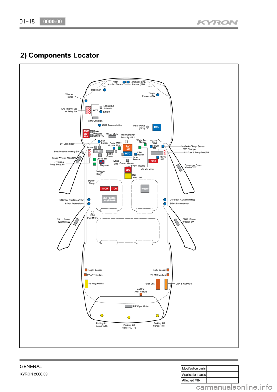 SSANGYONG KYRON 2006 Owners Manual 