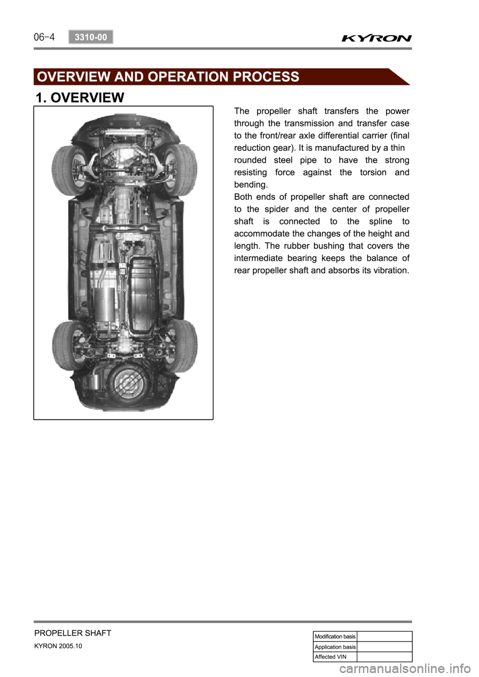 SSANGYONG KYRON 2005 Service Manual SSANGYONG KYRON 2005 Service Manual
