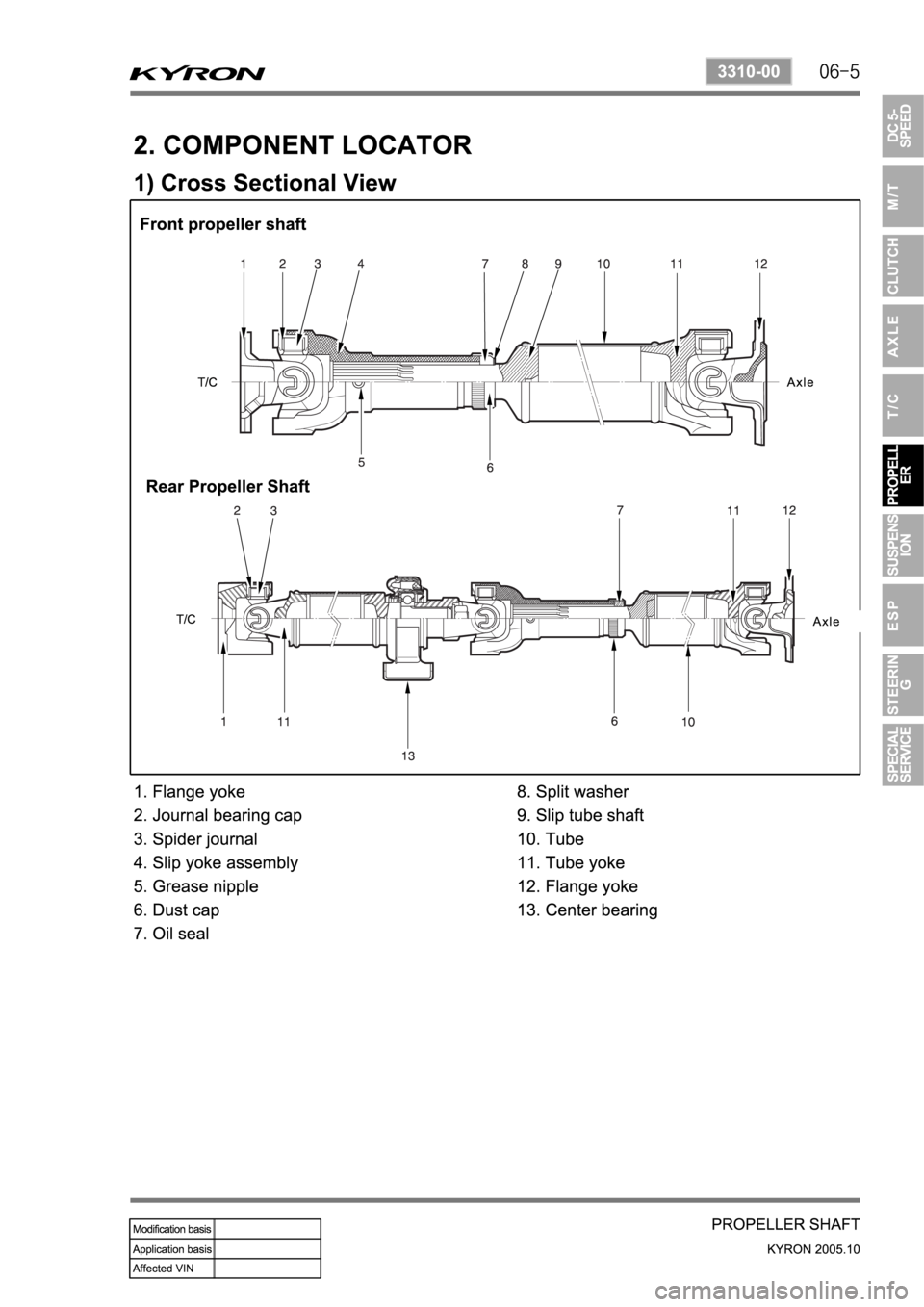 SSANGYONG KYRON 2005 Service Manual SSANGYONG KYRON 2005 Service Manual