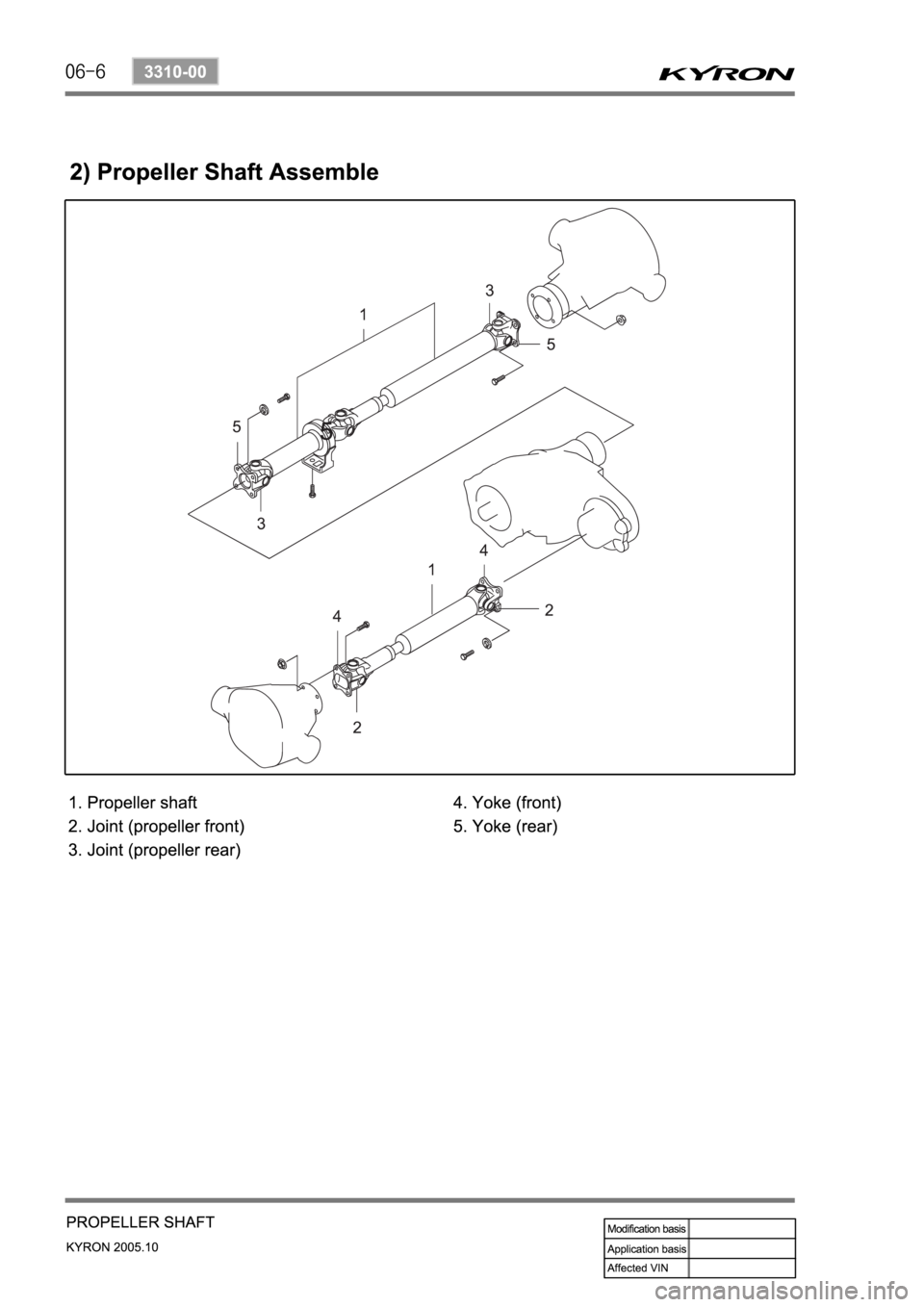 SSANGYONG KYRON 2005 Service Manual SSANGYONG KYRON 2005 Service Manual