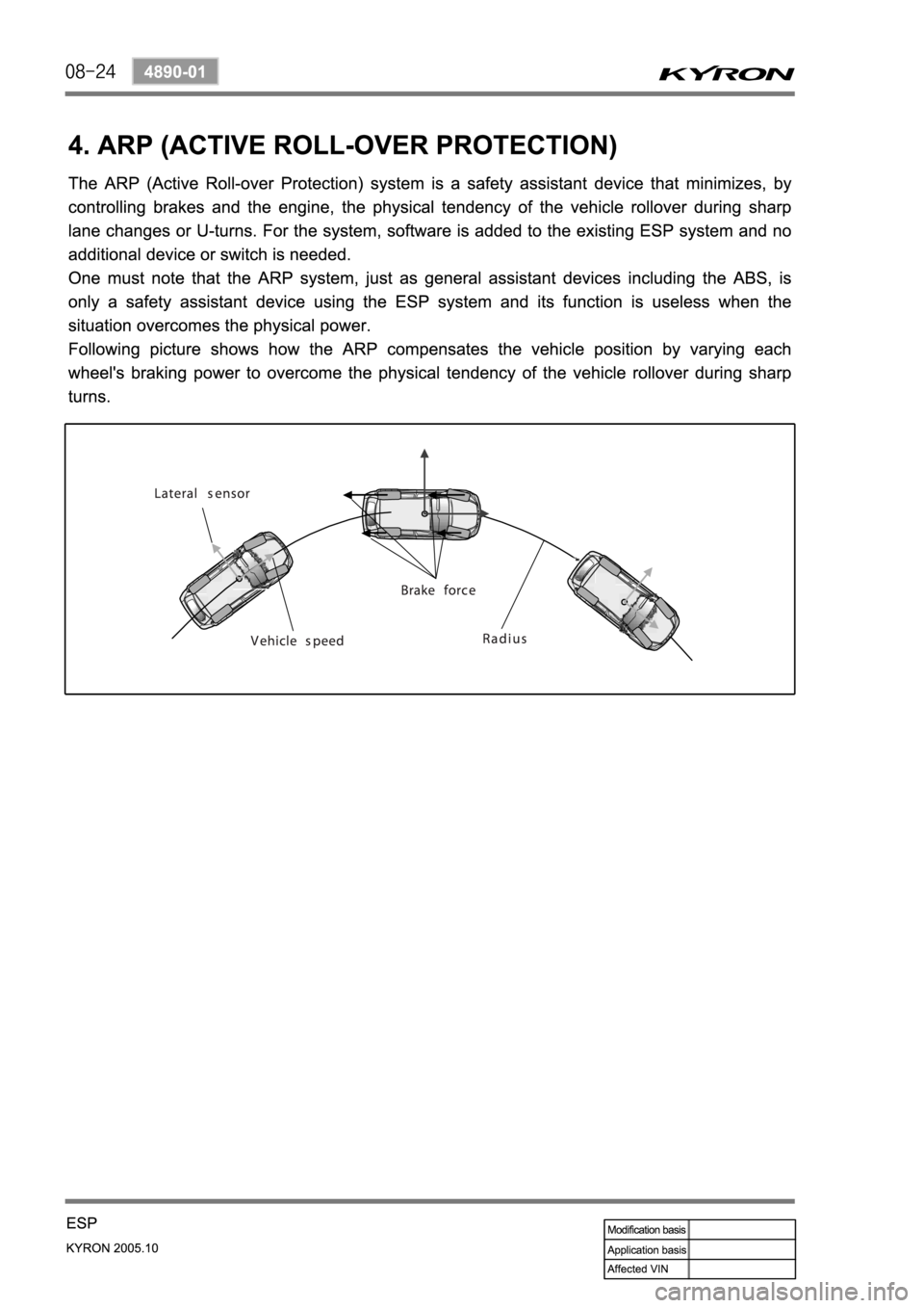 SSANGYONG KYRON 2005 Service Manual SSANGYONG KYRON 2005 Service Manual