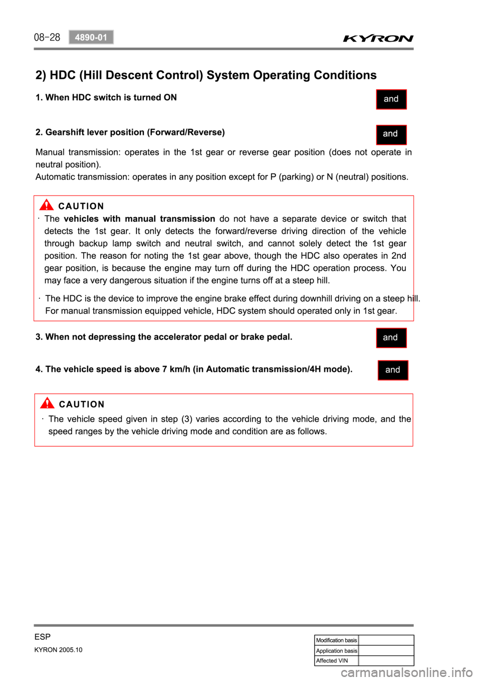 SSANGYONG KYRON 2005 Service Manual SSANGYONG KYRON 2005 Service Manual