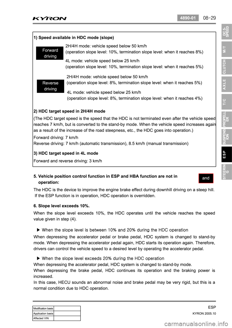 SSANGYONG KYRON 2005 Service Manual SSANGYONG KYRON 2005 Service Manual