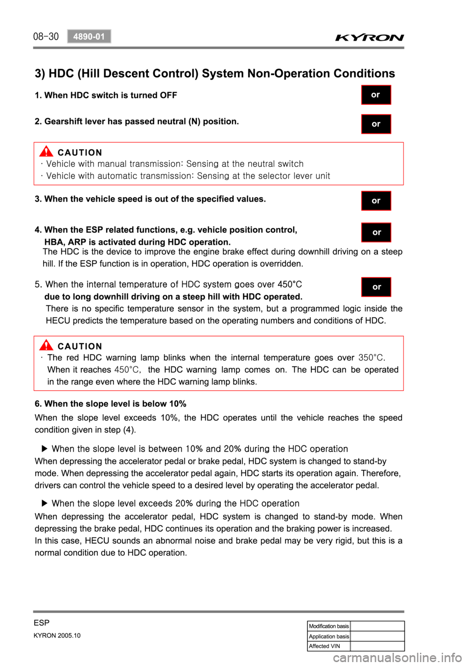 SSANGYONG KYRON 2005 Service Manual SSANGYONG KYRON 2005 Service Manual