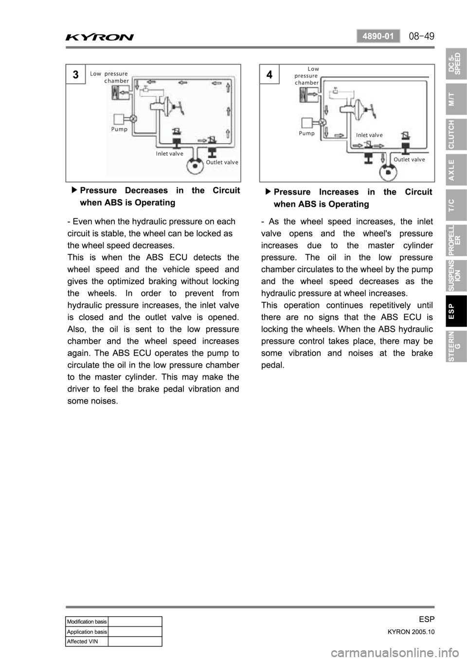 SSANGYONG KYRON 2005 Service Manual SSANGYONG KYRON 2005 Service Manual