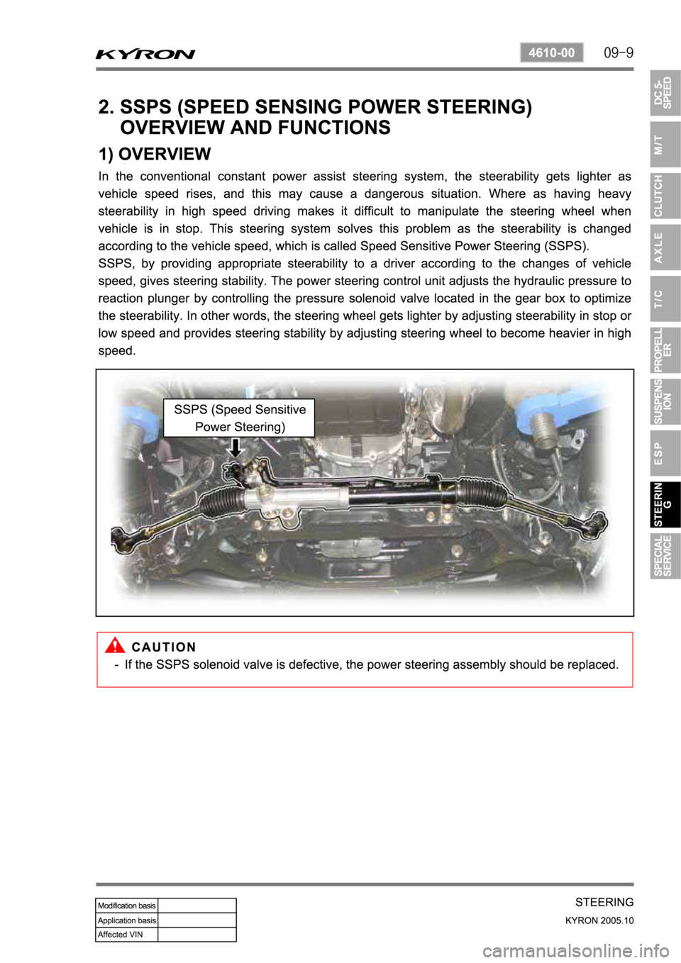 SSANGYONG KYRON 2005 Service Manual SSANGYONG KYRON 2005 Service Manual
