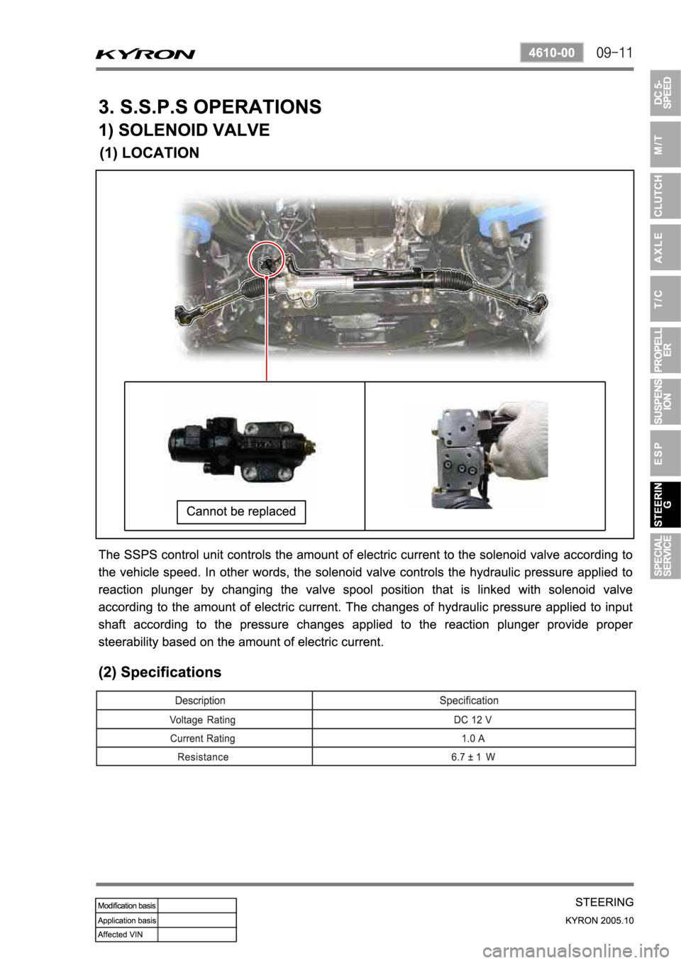 SSANGYONG KYRON 2005 Service Manual SSANGYONG KYRON 2005 Service Manual
