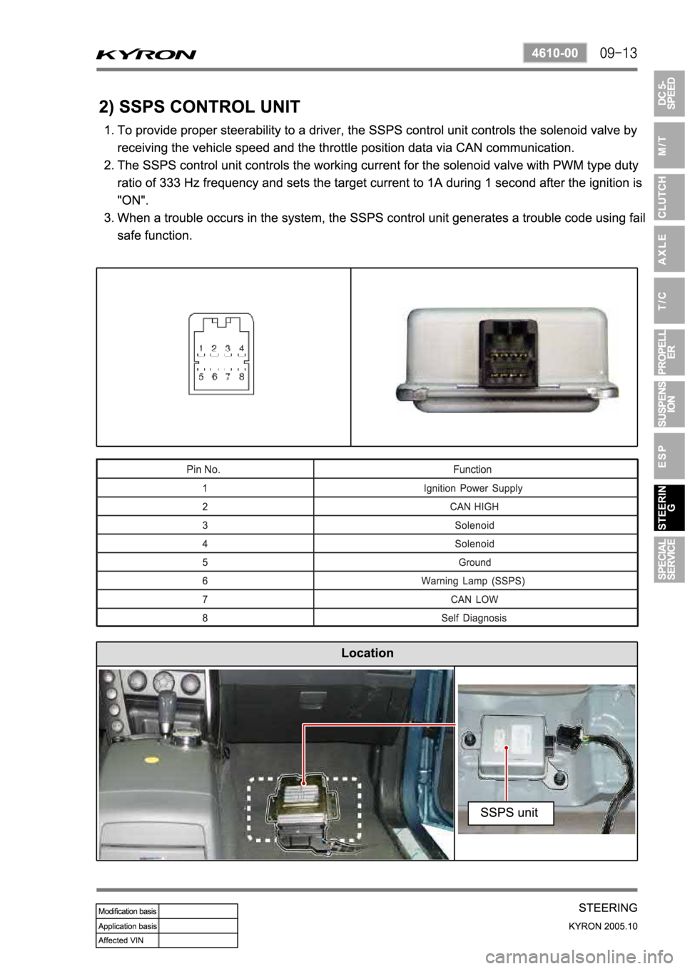 SSANGYONG KYRON 2005 Service Manual SSANGYONG KYRON 2005 Service Manual
