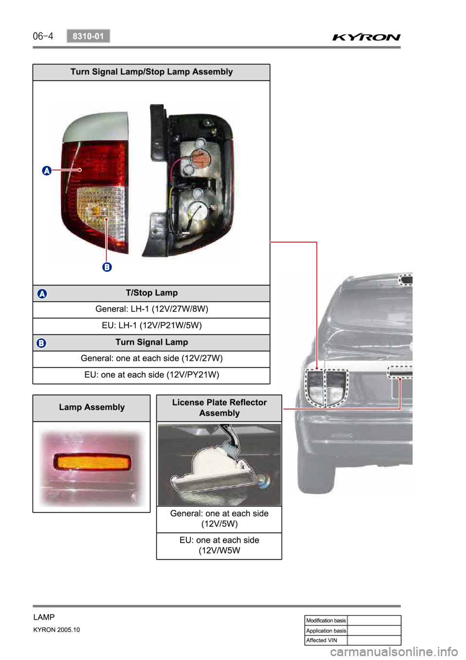 SSANGYONG KYRON 2005 Owners Manual SSANGYONG KYRON 2005 Owners Manual