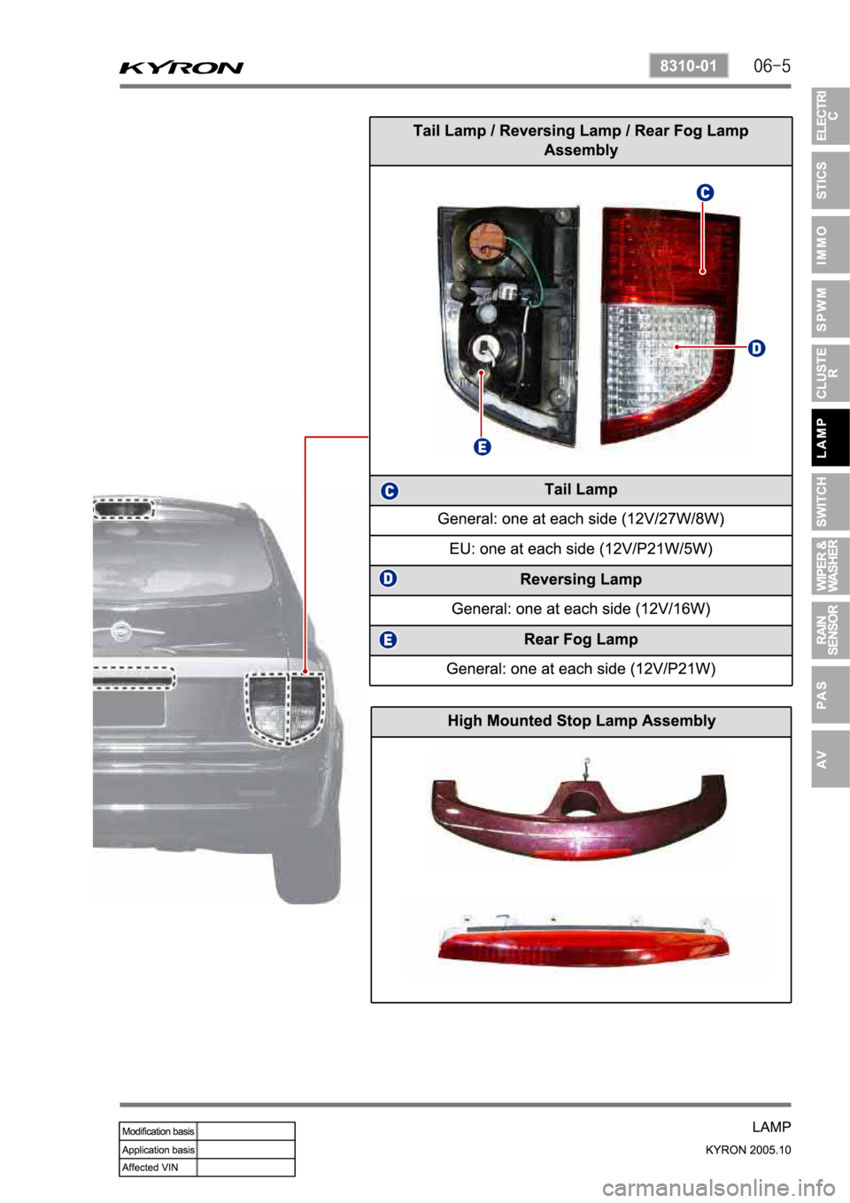 SSANGYONG KYRON 2005 Owners Manual SSANGYONG KYRON 2005 Owners Manual