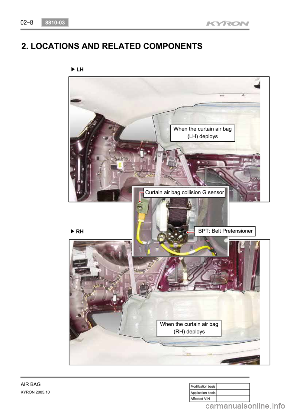 SSANGYONG KYRON 2005 Service Manual SSANGYONG KYRON 2005 Service Manual