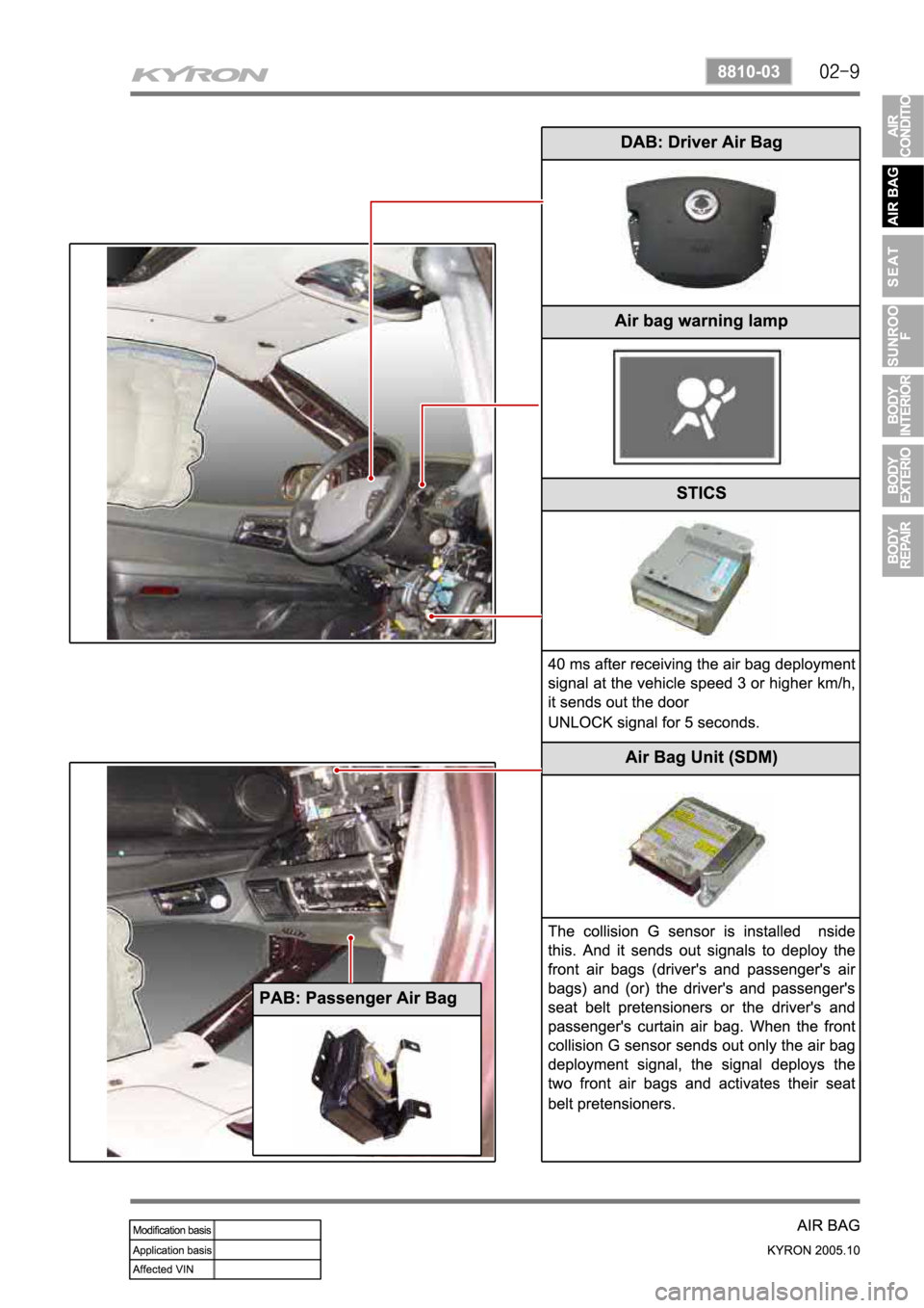 SSANGYONG KYRON 2005 Service Manual SSANGYONG KYRON 2005 Service Manual