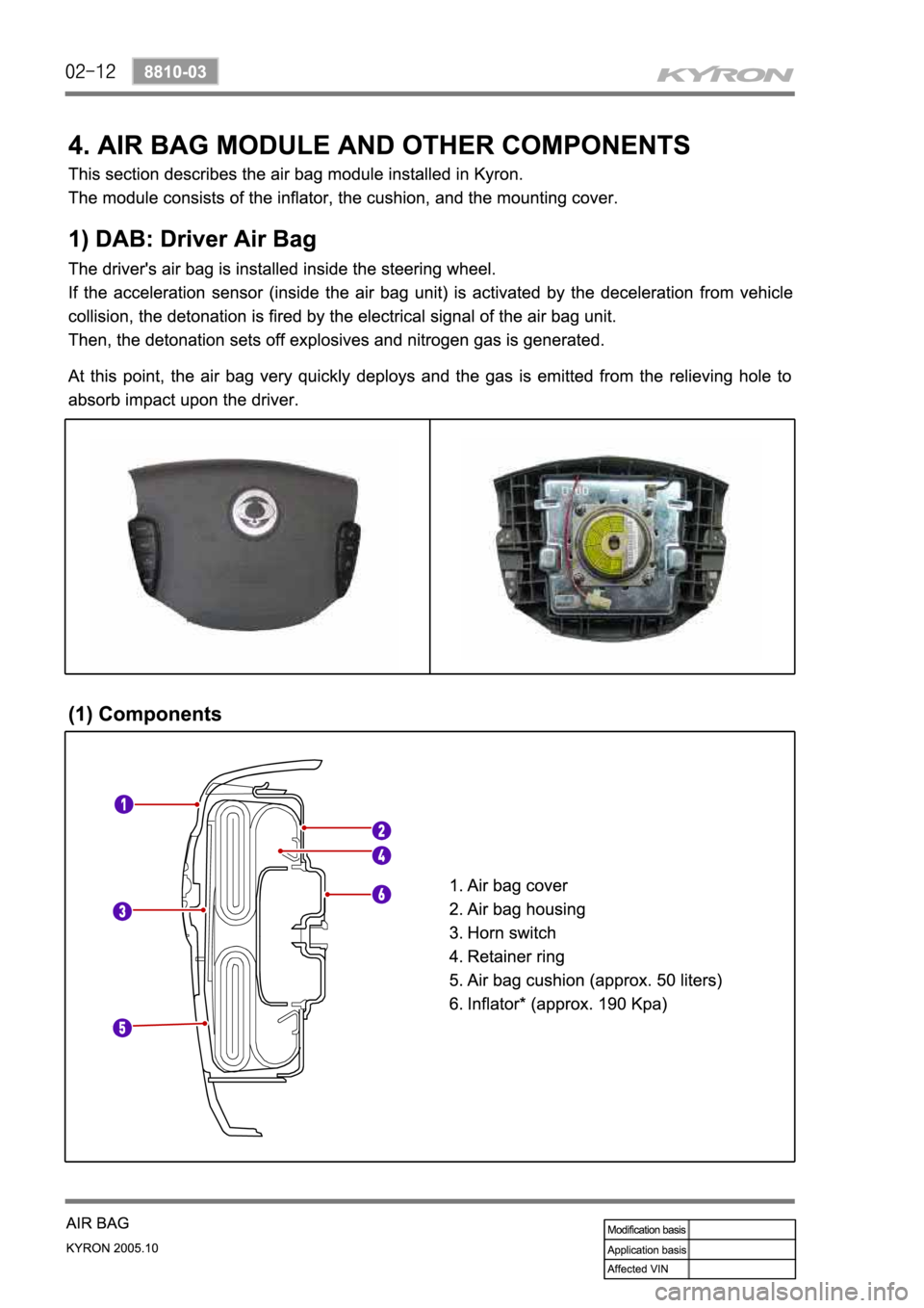 SSANGYONG KYRON 2005 Service Manual SSANGYONG KYRON 2005 Service Manual