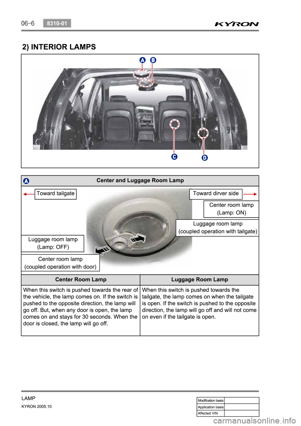 SSANGYONG KYRON 2005 Owners Manual SSANGYONG KYRON 2005 Owners Manual