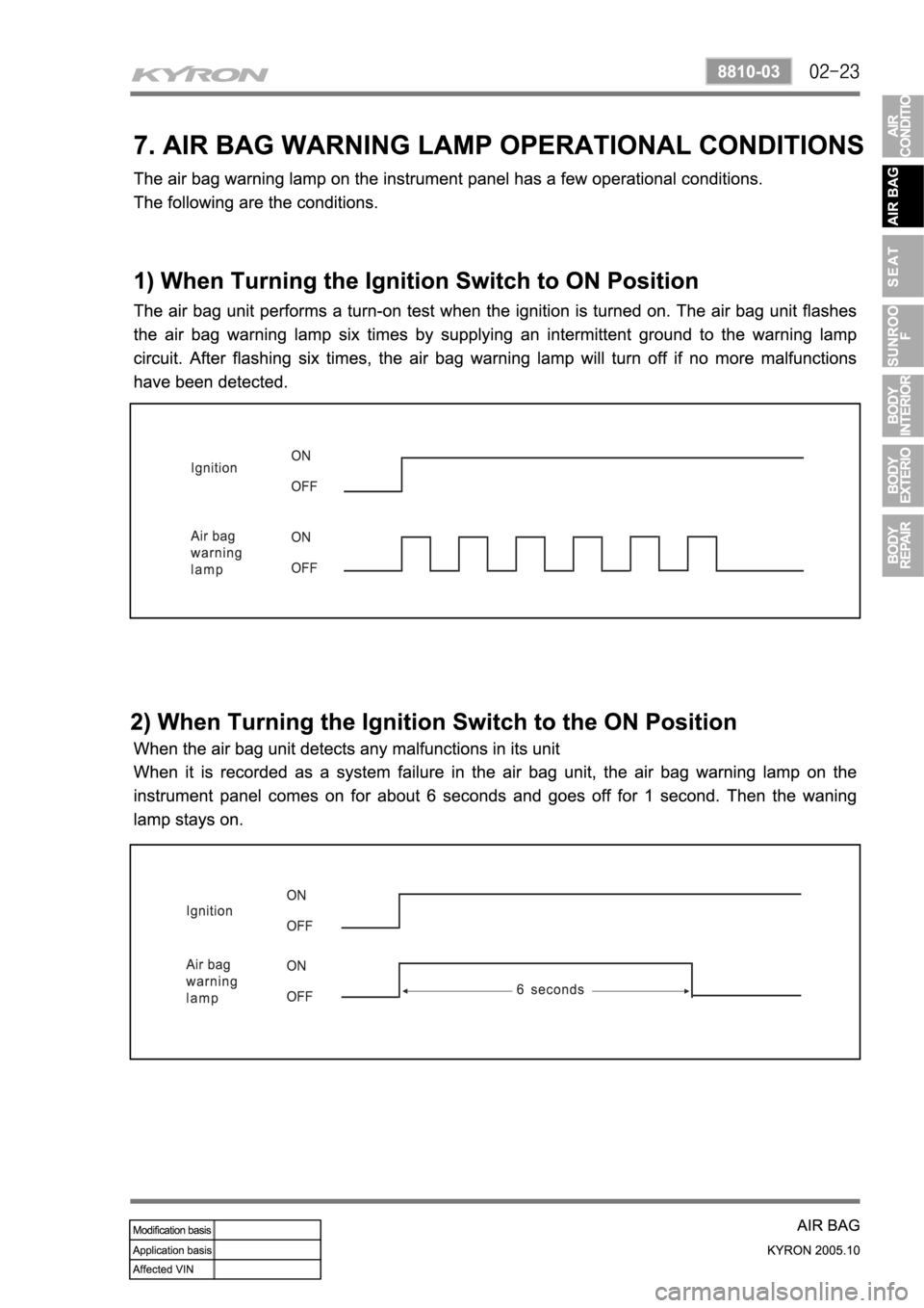 SSANGYONG KYRON 2005 Service Manual SSANGYONG KYRON 2005 Service Manual