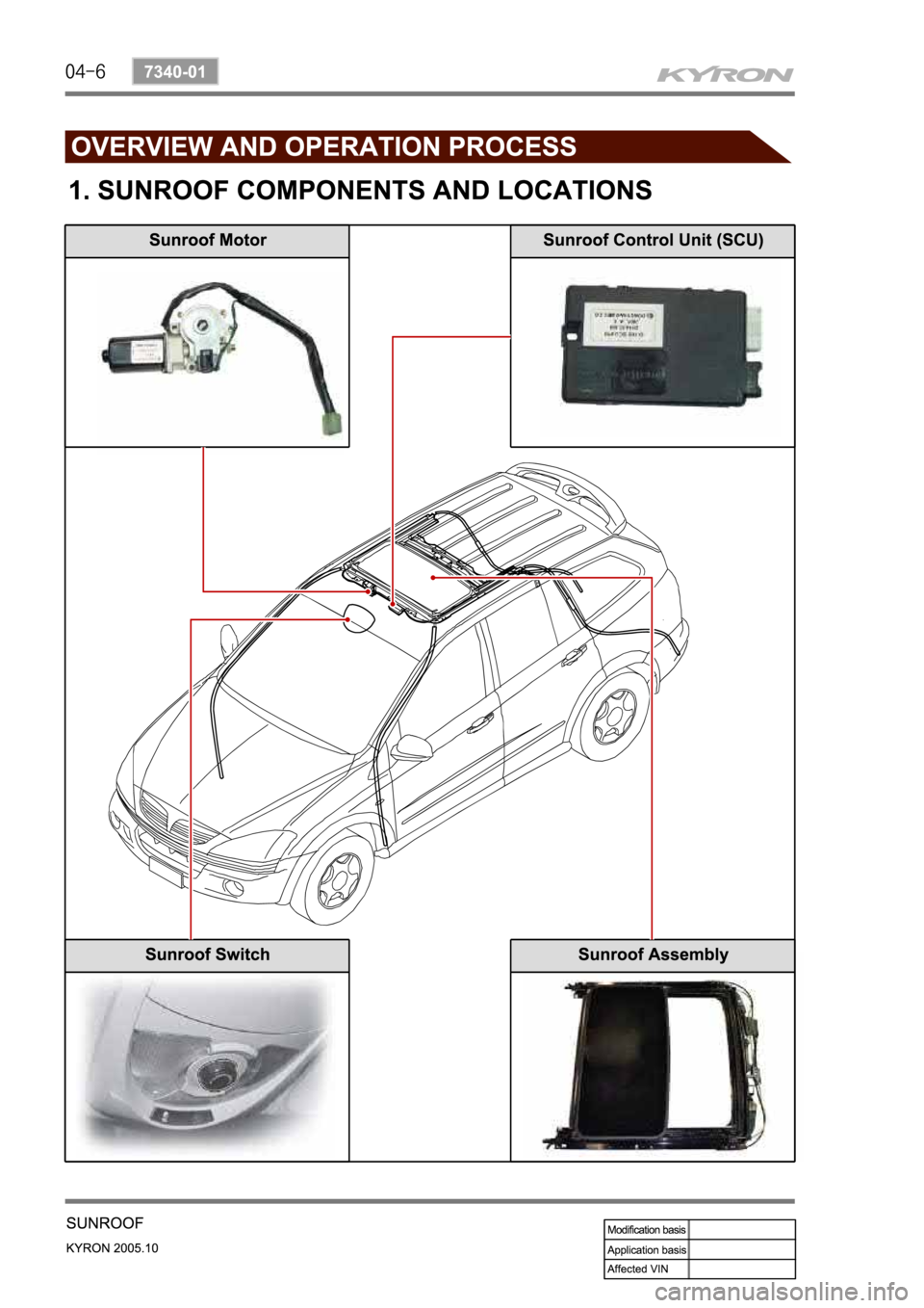 SSANGYONG KYRON 2005 Service Manual SSANGYONG KYRON 2005 Service Manual